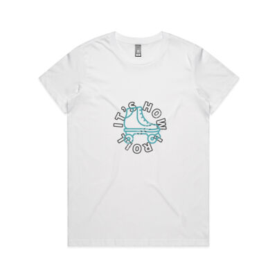 It's How I Roll - Roller Skate Thumbnail